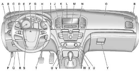 A. Exterior Lamp Controls.