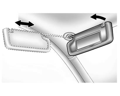 Pull the sun visor down to block glare. Detach the sun visor from the center mount to pivot to the side window, or to extend along the rod, if available.