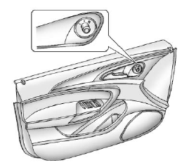 Controls for the outside power mirrors are located on the driver door.