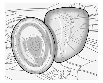 The driver frontal airbag is in the middle of the steering wheel.