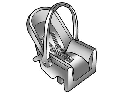 A rear-facing infant seat (A) provides restraint with the seating surface against the back of the infant.