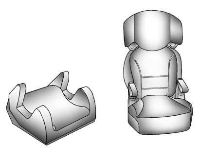 A booster seat (C) is a child restraint designed to improve the fit of the vehicle's safety belt system.