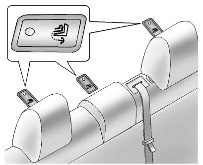 The top tether anchors are located under the covers, behind the rear seat, on the filler panel. Be sure to use an anchor located on the same side of the vehicle as the seating position where the child restraint will be placed.