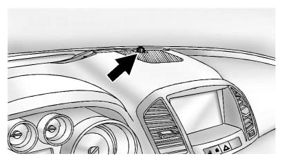 There is a light sensor located on top of the instrument panel. Do not cover the sensor. Otherwise the headlamps will come on when they are not needed.