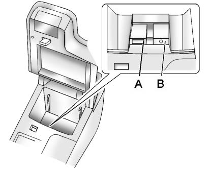 A. USB port