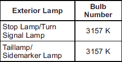 Electrical System