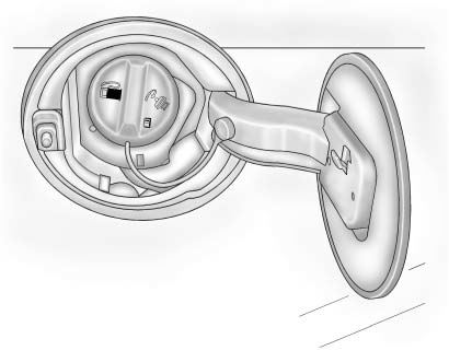 The tethered fuel cap is behind the fuel door on the vehicle's passenger side. The fuel door is unlocked when the vehicle is unlocked.