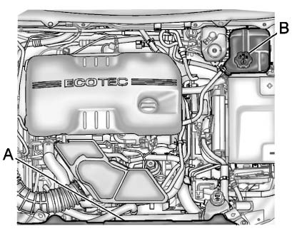 A. Electric Engine Cooling Fans