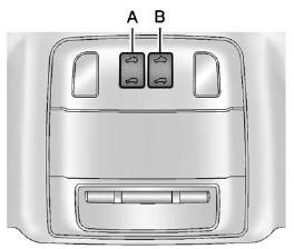 For vehicles with a sunroof, the sunroof only operates when the ignition is in