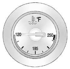 English Shown, Metric Similar