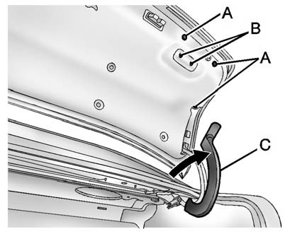 2. Remove the push pins (A) retaining the trunk deck trim cover.