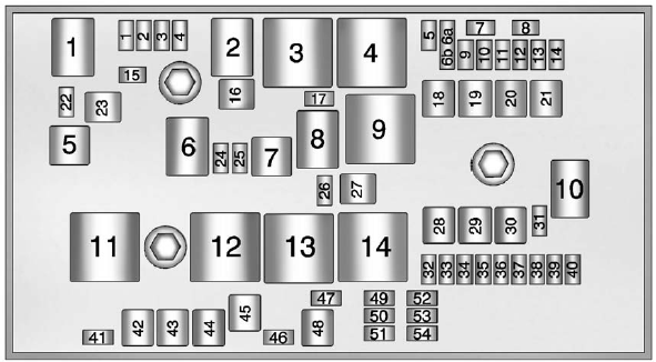 Engine Compartment Fuse Block