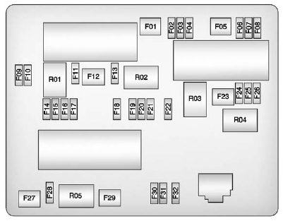 The vehicle may not be equipped with all of the fuses, relays, and features shown.