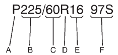 (A) Passenger (P-Metric) Tire: The United States version of a metric tire sizing