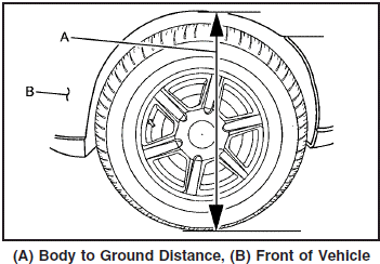 When using a weight-distributing hitch, the hitch