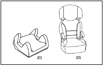 A booster seat (C-D) is a child restraint designed to