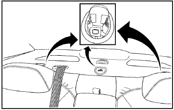 The top tether anchors are located under the covers on