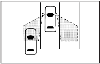 The SBZA sensor covers a zone of approximately one