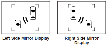 When the vehicle is started, both outside mirror displays