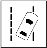 When the vehicle is started, the LDW symbol, located