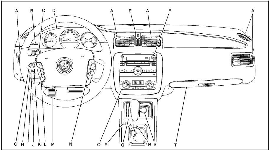 Instrument Panel