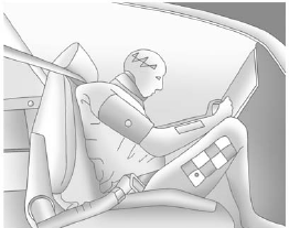 Why Safety Belts Work