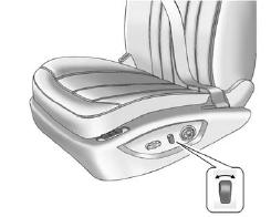 Power Reclining Seatbacks