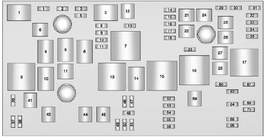 Engine Compartment Fuse Block