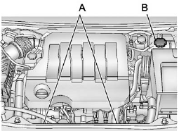 3.6L V6 Engine