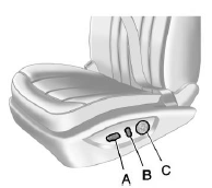 A. Power Seat Adjustment Control