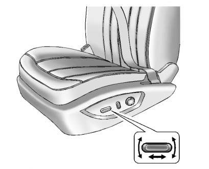 To adjust a power seat:
