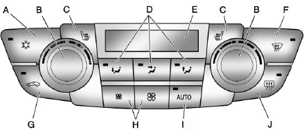 A. Air Conditioning