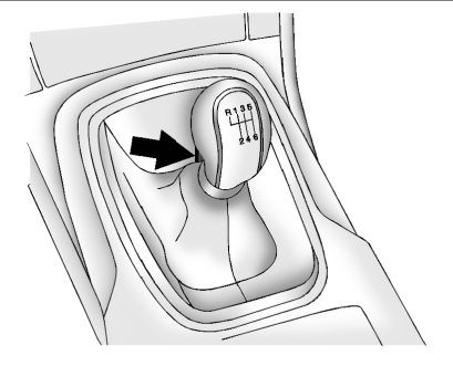 This is the shift pattern for the six-speed manual transmission.