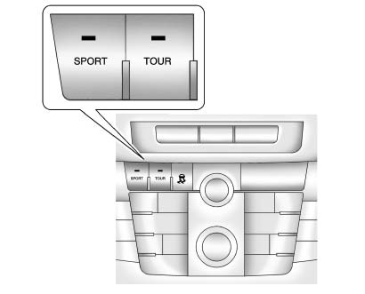 The vehicle may have the Interactive Drive Control System (IDCS). IDCS adapts to the driving style and preference of the driver within one of three driving modes: