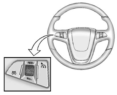 The cruise control buttons are located on the steering wheel.
