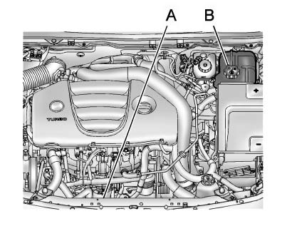 A. Electric Engine Cooling Fans