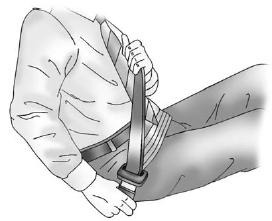 4. To make the lap part tight, pull up on the shoulder belt.