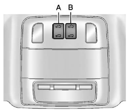 For vehicles with a sunroof, the sunroof only operates when the ignition is in