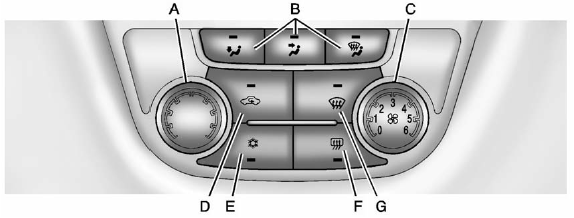 A. Temperature Control