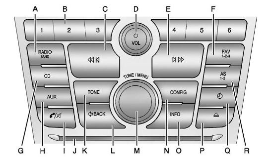 Overview (Radio with CD)