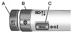 A. SET/CLR (Set/Clear): Press to set or clear the menu item when it is displayed.