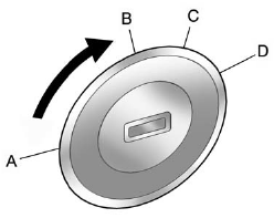 The ignition switch has four different positions.