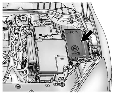 To open the fuse block cover, press the clips at the front and back and rotate