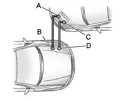 5. Connect one end of the red positive (+) cable to the jump start positive (+)