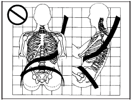 A: The shoulder belt is worn under the arm.