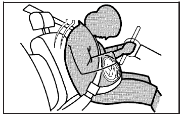 A pregnant woman should wear a lap-shoulder