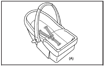 An infant car bed (A), a special bed made for use