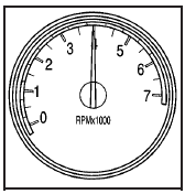 The tachometer