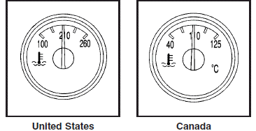 This gage shows the engine coolant temperature.