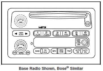 If your vehicle has the Bose® audio system, your